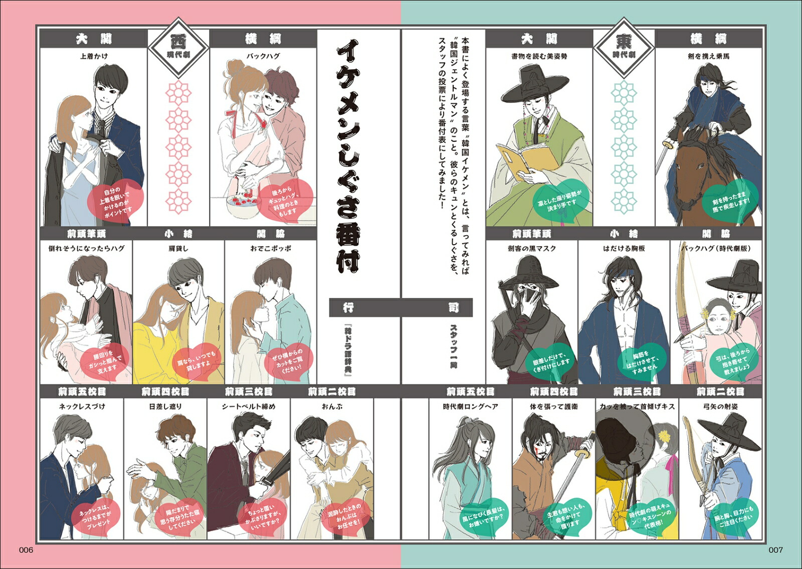 楽天ブックス 韓ドラ語辞典 韓国ドラマにまつわる言葉をイラストと豆知識でアイゴーと読み解く 高山 和佳 本 楽天ブックス 韓ドラ語辞典 韓国ドラマにまつわる言葉をイラストと豆知識でアイゴーと読み解く 高山 和佳 本